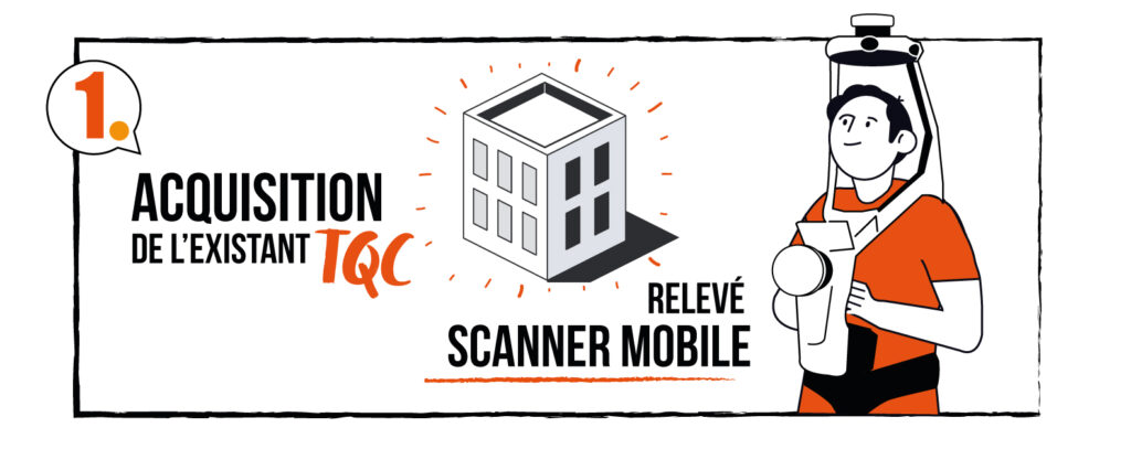 Relevé 3D Mobile Acquisition TQC