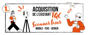 Acquisition de l'existant TQC