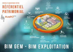Prestations Axéo FM Acquisition Modélisation BIM GEM