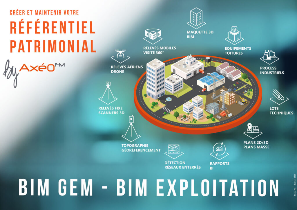 Prestations Axéo FM Acquisition Modélisation BIM GEM